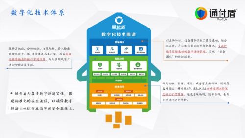 2020中國網(wǎng)絡(luò)安全企業(yè)百強(qiáng)榜單揭曉，通付盾榮登榜單彰顯網(wǎng)絡(luò)信息技術(shù)研發(fā)實(shí)力